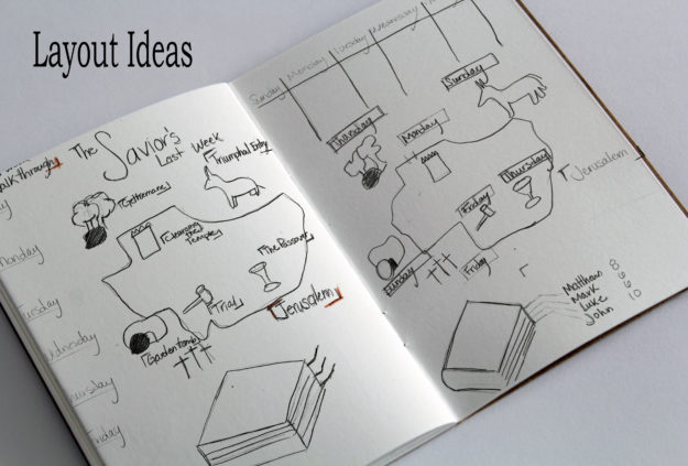 sketchbook-ideas